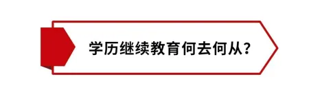 中国人民大学的继续教育何去何从？